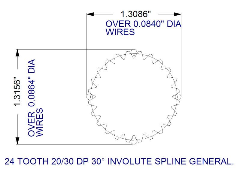 Measuring spline shaft The Home Shop Machinist & Machinist's